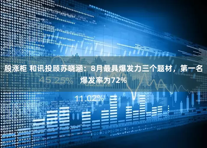股涨柜 和讯投顾苏晓涵：8月最具爆发力三个题材，第一名爆发率为72%