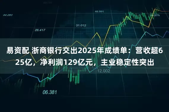易资配 浙商银行交出2025年成绩单：营收超625亿，净利润129亿元，主业稳定性突出